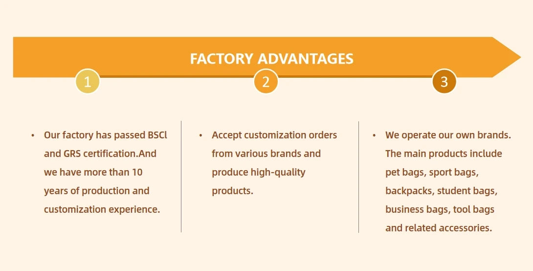 Pet Supplies Hot Sale  Pet Carrier Tote Bag Pet Travel Safety Car Seat Dog Accessories Bag